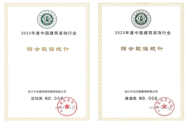 BJL平台装饰集团位列2023年度中国建筑装饰企业百强59位、幕墙百强第8位